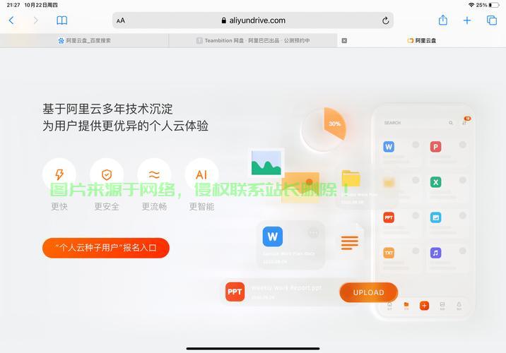 阿里云与VPS,云技术融合应用探索之旅 第1张 阿里云与VPS,云技术融合应用探索之旅 第1张