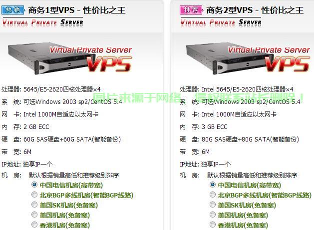 甘肃VPS，引领网络新境界的首选之地 第3张