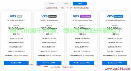 独家福利，免费VPS大放送，错过拍大腿！ 第2张