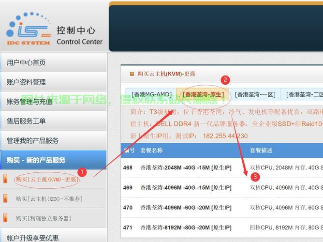 VPS绑定网站全攻略，实现站点高速稳定部署的秘诀！ 第2张