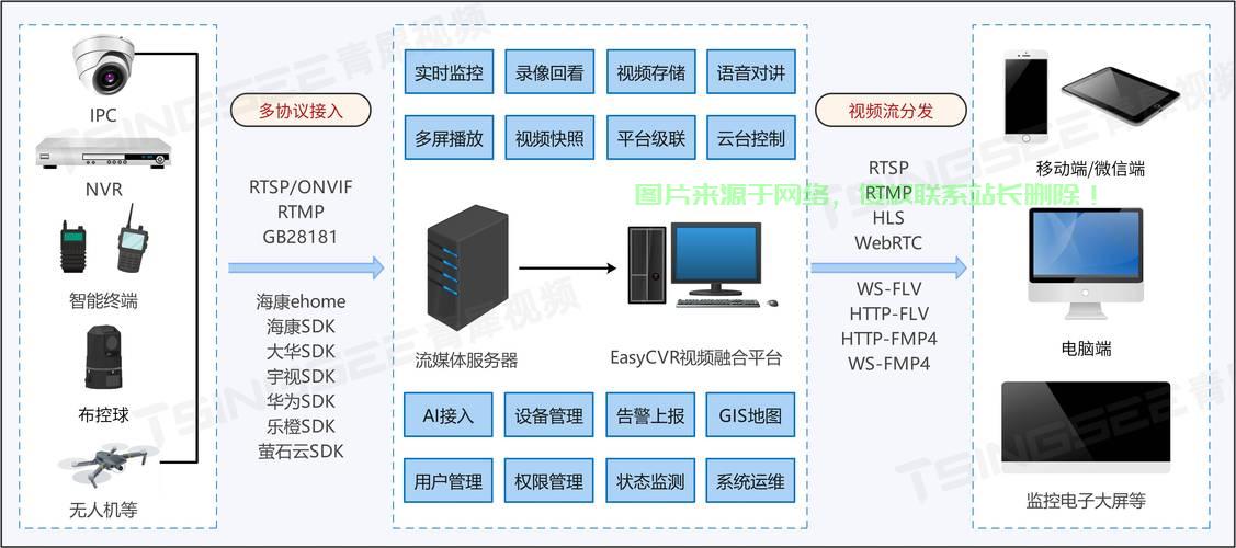 讯飞互联VPS，智能沟通新体验，高效连接引领未来 第2张