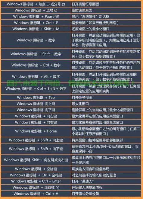 VPS主机搭建教程，零基础步入服务器高手的秘诀！ 第1张