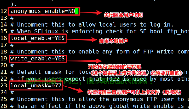 Linux下查询FTP服务的完全指南，如何在Linux系统中高效查询和管理FTP服务？，Linux系统如何一键查询并高效管理FTP服务？ 第1张