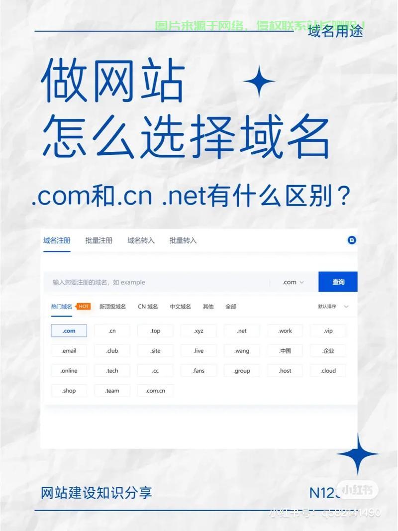 VPS域名使用指南，从解析步骤到高级技巧，一文掌握！ 第1张
