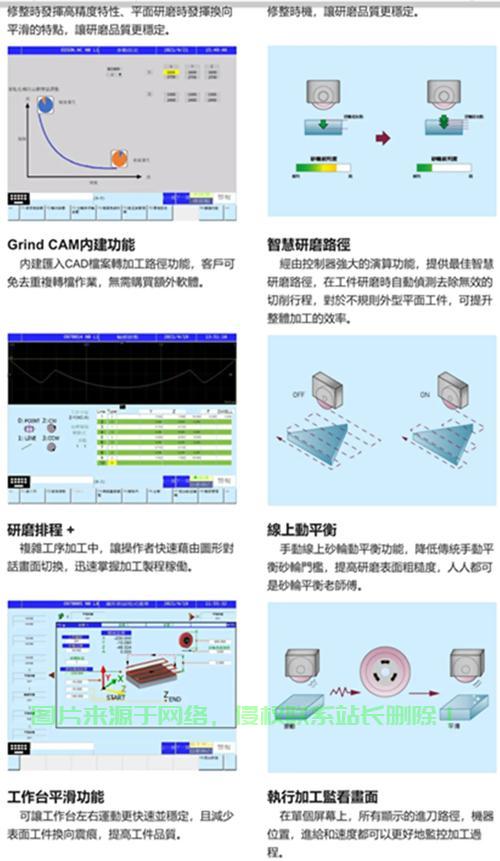 揭秘电报VPS消息接收操作机制，轻松掌握如何接收消息！ 第2张