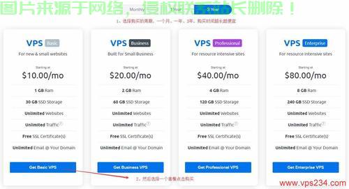 精选推荐，哪家VPS最靠谱？一文助你轻松选择！ 第2张