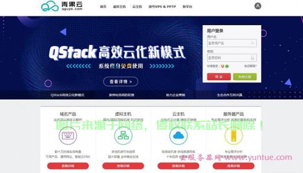 拨号VPS云主机，高效连接，开启通信新时代的云端之旅 第3张
