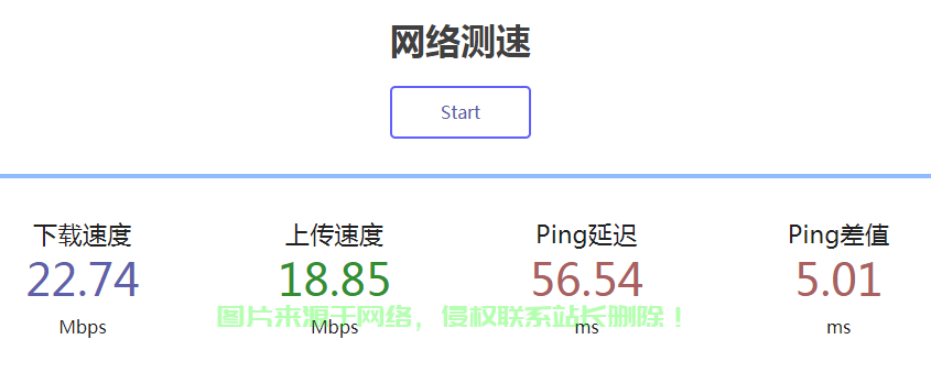 揭秘VPS网速测试源码，一键轻松掌握网络速度！ 第1张