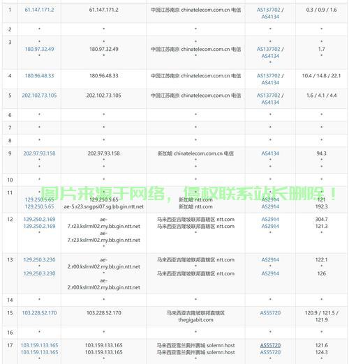 一文带你探寻国内廉价VPS,性价比之选! 第2张 一文带你探寻国内廉价VPS,性价比之选! 第2张