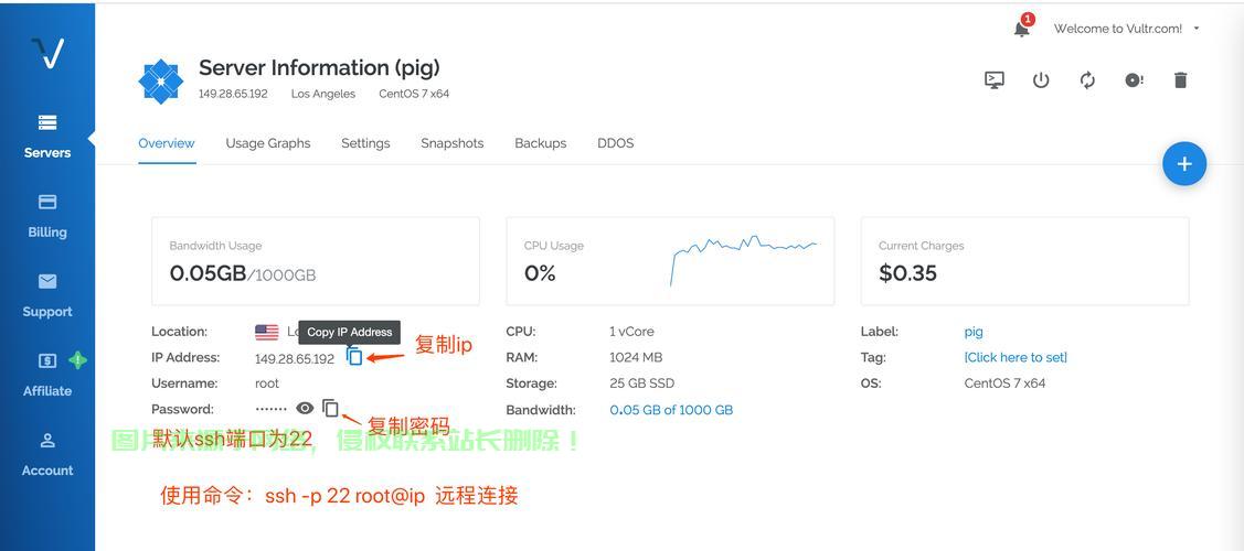 VPS超开技术深度解析,优势、应用与探讨 第2张 VPS超开技术深度解析,优势、应用与探讨 第2张