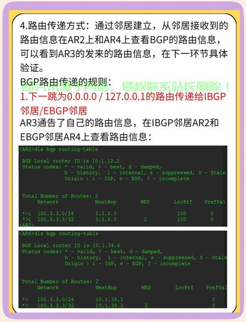VPS实现BGP，网络优化关键步骤详解 第1张