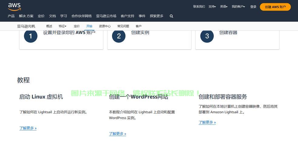 揭秘VPS如何助力亚马逊店铺运营，高效搭建与管理店铺的秘诀！ 第1张