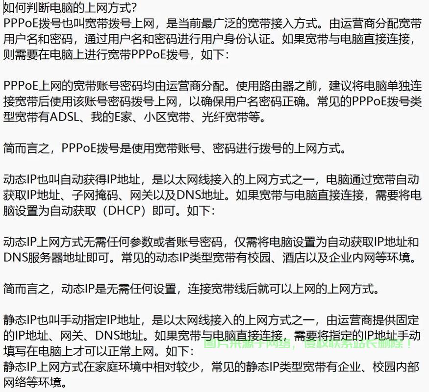 VPS拨号秘籍,轻松上手拨号技巧! 第2张 VPS拨号秘籍,轻松上手拨号技巧! 第2张