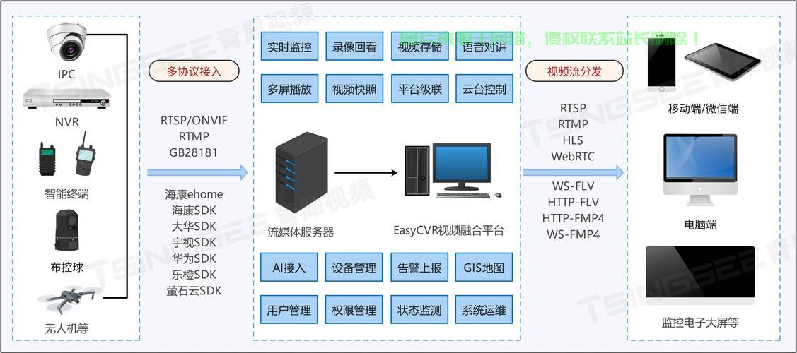 VPS入站规则全解析，安全配置与操作指南 第1张
