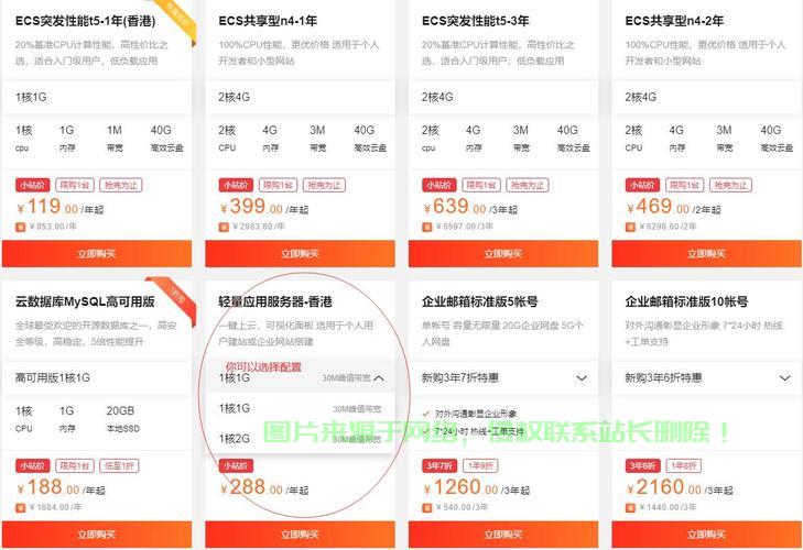VPS费用全解析，揭开虚拟专用服务器费用构成之谜 第1张