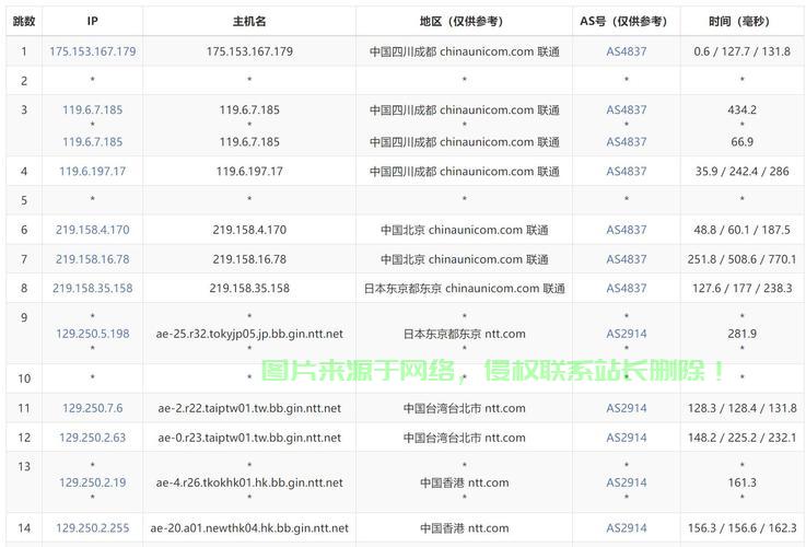 VPS租用的优缺点全面解析，助你做出明智选择的选择！ 第1张