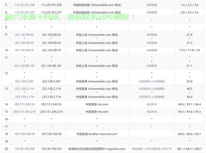 揭秘，VPS时间的定义与特点详解，带你全面了解！ 第2张