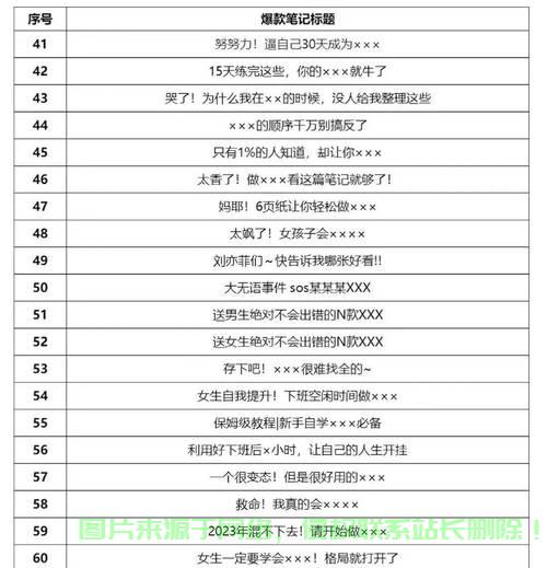 VPS网盘脚本使用秘籍,一键实现自动化管理! 第2张 VPS网盘脚本使用秘籍,一键实现自动化管理! 第2张