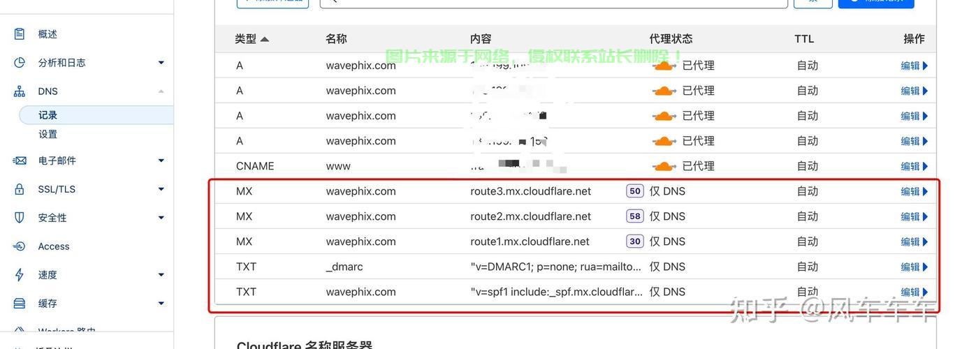 VPS邮件发送功能揭秘，高效便捷还是风险隐患？ 第1张