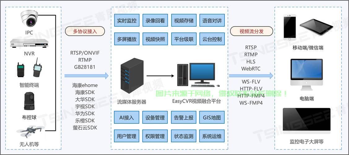 揭秘VPS支持的终端数量,终端数量限制全解析 第1张 揭秘VPS支持的终端数量,终端数量限制全解析 第1张