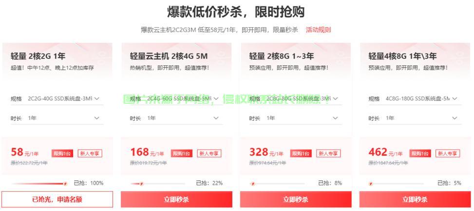 独家推荐，国内最实惠的VPS选择！ 第1张