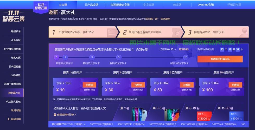 独家推荐，国内最实惠的VPS选择！ 第3张
