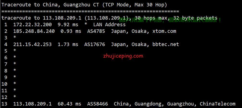 揭秘搬瓦工VPS密码，安全高效，一键连接！ 第3张