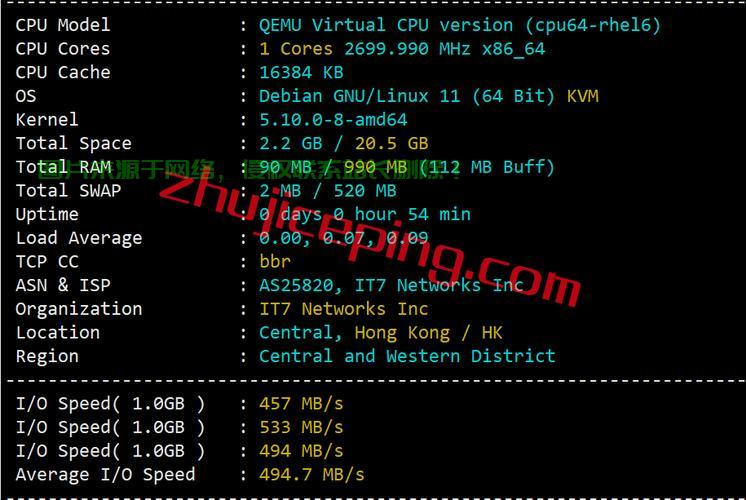 搬瓦工Ubuntu VPS极速上手指南，助力你的云服务器畅游之旅！ 第2张