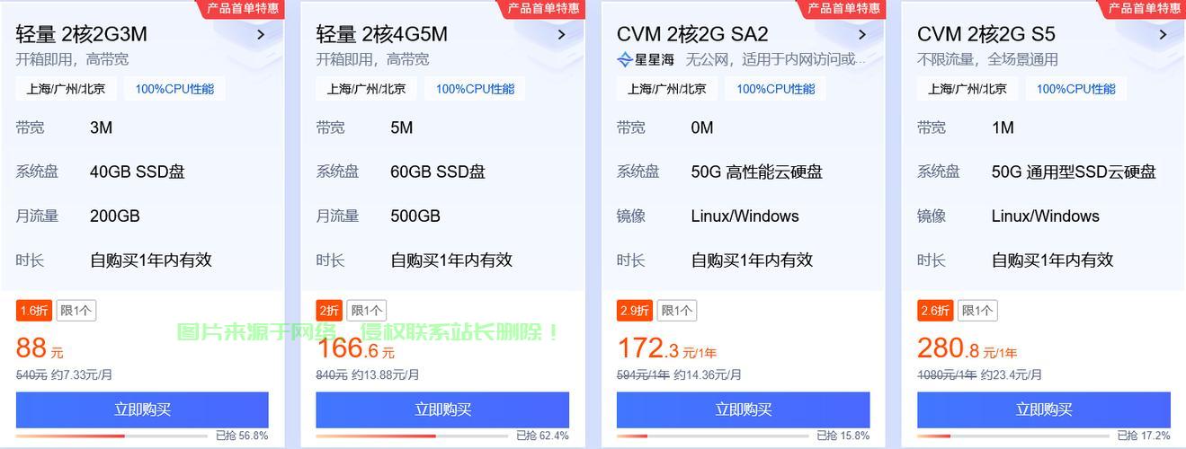 腾讯云VPS超值优惠活动，火热来袭，错过即憾！ 第3张