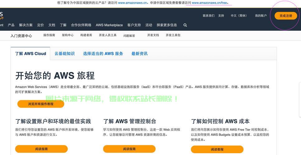 揭秘AWS VPS与SS,云服务领域的秘密武器! 第1张 揭秘AWS VPS与SS,云服务领域的秘密武器! 第1张