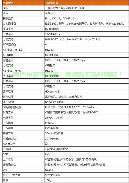 VPS混淆协议命令全解析,安全高效的远程访问操作宝典 第2张 VPS混淆协议命令全解析,安全高效的远程访问操作宝典 第2张
