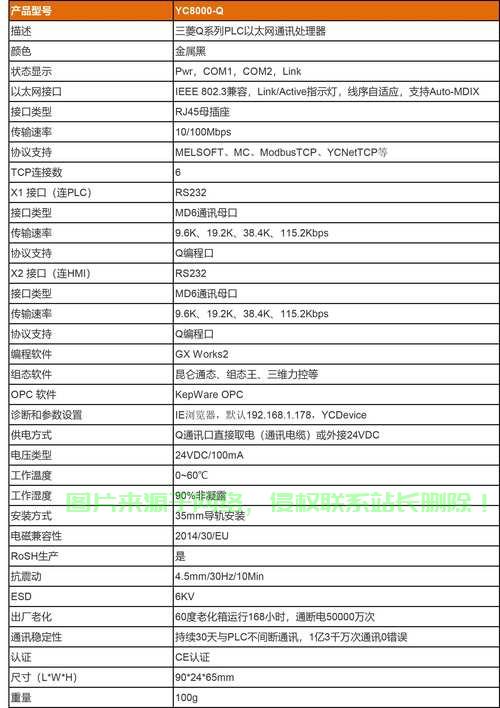 VPS批量登录操作指南,轻松实现高效管理 第1张 VPS批量登录操作指南,轻松实现高效管理 第1张