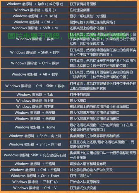 重磅揭秘，VPS使用量背后的秘密！ 第2张