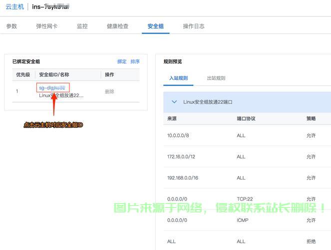 VPS端口设置详解,个人服务器轻松搭建指南 第1张 VPS端口设置详解,个人服务器轻松搭建指南 第1张