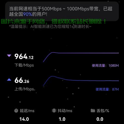 加拿大VPS测速揭秘，速度与性能双重保障，体验极速网络！ 第2张