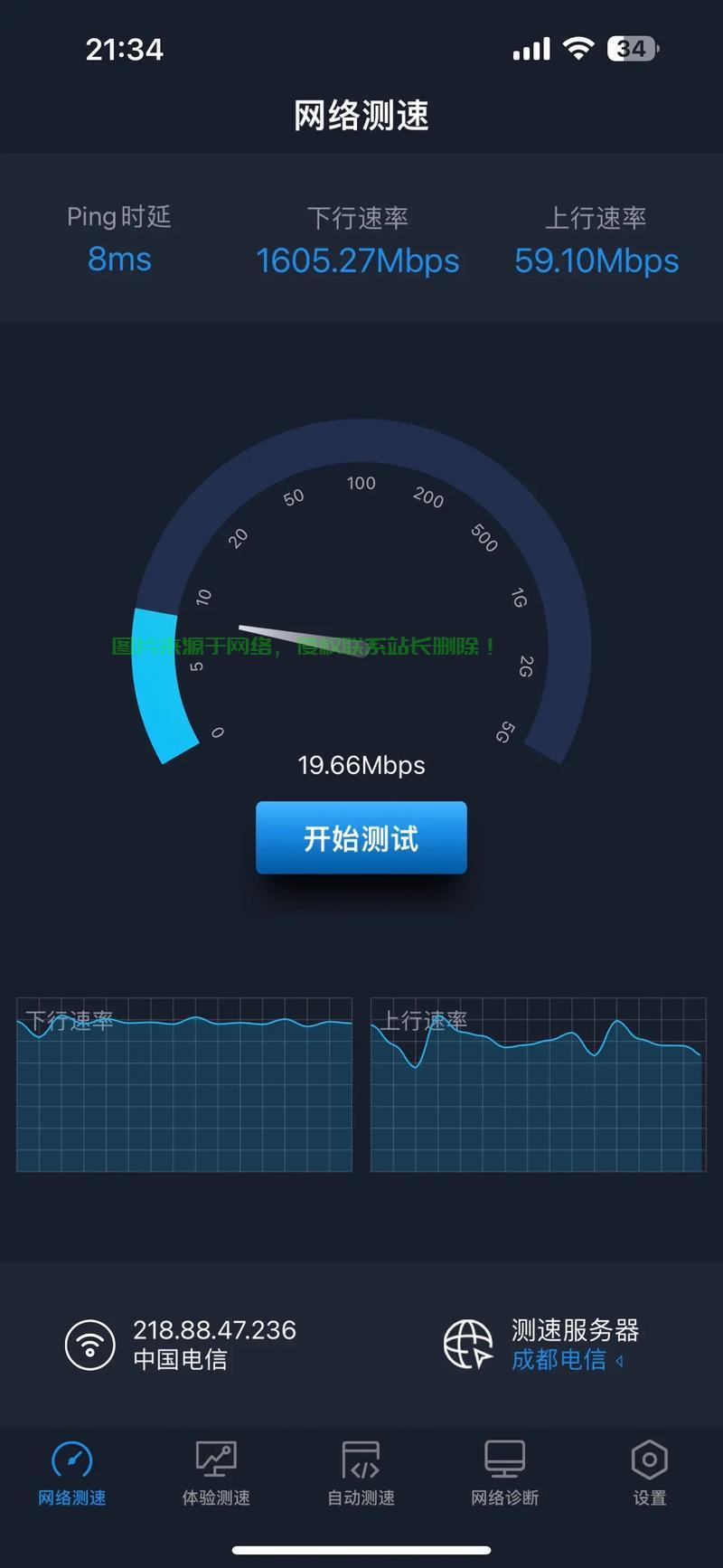 加拿大VPS测速揭秘，速度与性能双重保障，体验极速网络！ 第1张