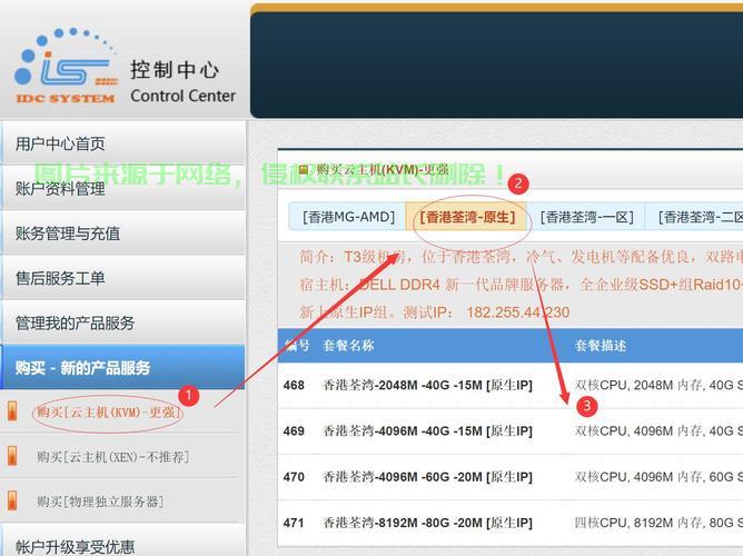 全球VPS主机交流盛会，探索技术前沿，共享主机智慧！ 第2张