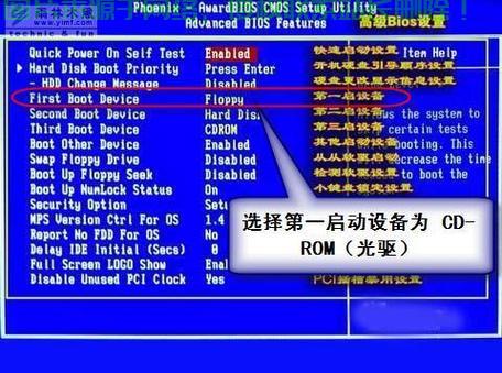 高性能虚拟化解决方案，OVH-OpenVZ VPS深度探究 第2张