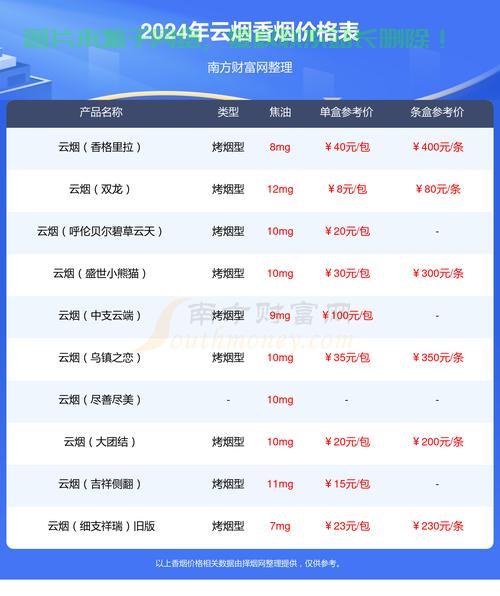 天地祥云VPS，超值报价与顶尖配置全解析 第1张