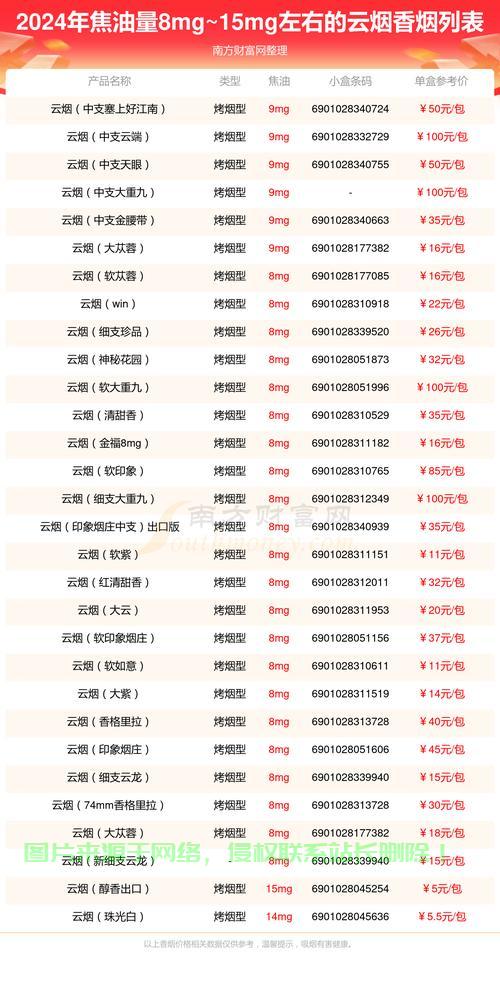 天地祥云VPS，超值报价与顶尖配置全解析 第2张
