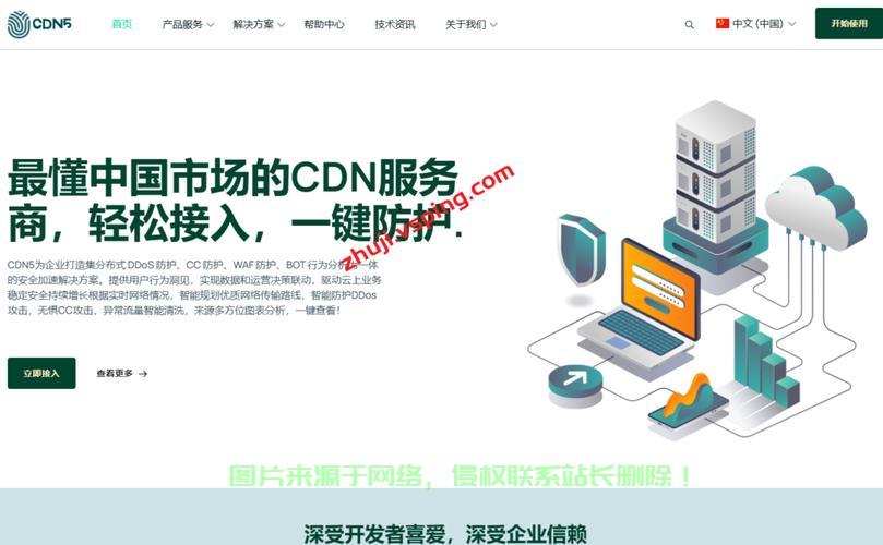国外云存储与VPS，实现高效存储与远程访问的优选策略 第3张