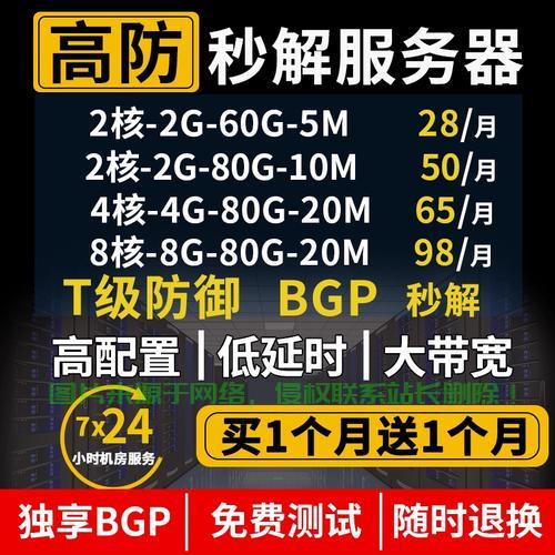 VPS带宽助力游戏体验飞跃，游戏玩家的福音解析 第1张