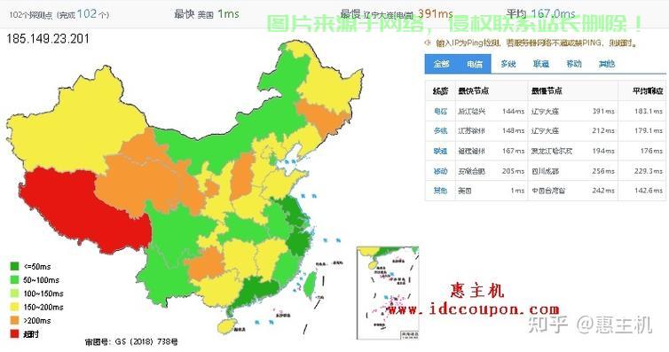 VPS带宽助力游戏体验飞跃，游戏玩家的福音解析 第3张