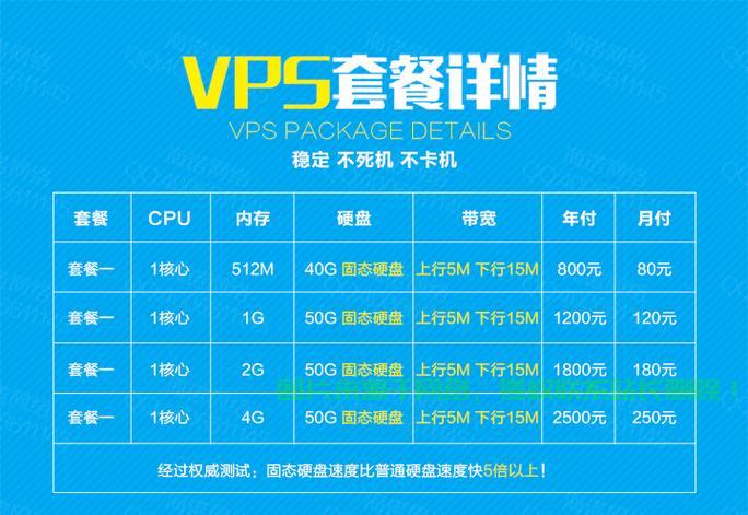 西安VPS主机费用详解，优质服务与价格实惠的完美结合！ 第2张