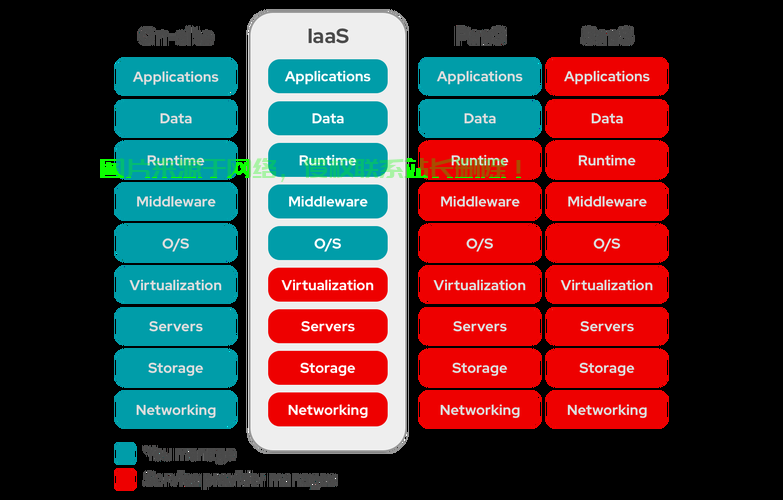 JBoss on Linux，Want to Optimize Performance Linux? Heres How!，Struggling with Discover Expert Optimization Tips! 第2张