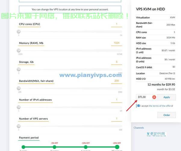 独家揭秘，俄罗斯VPS价格大解密，超实惠主机方案重磅公开！ 第1张