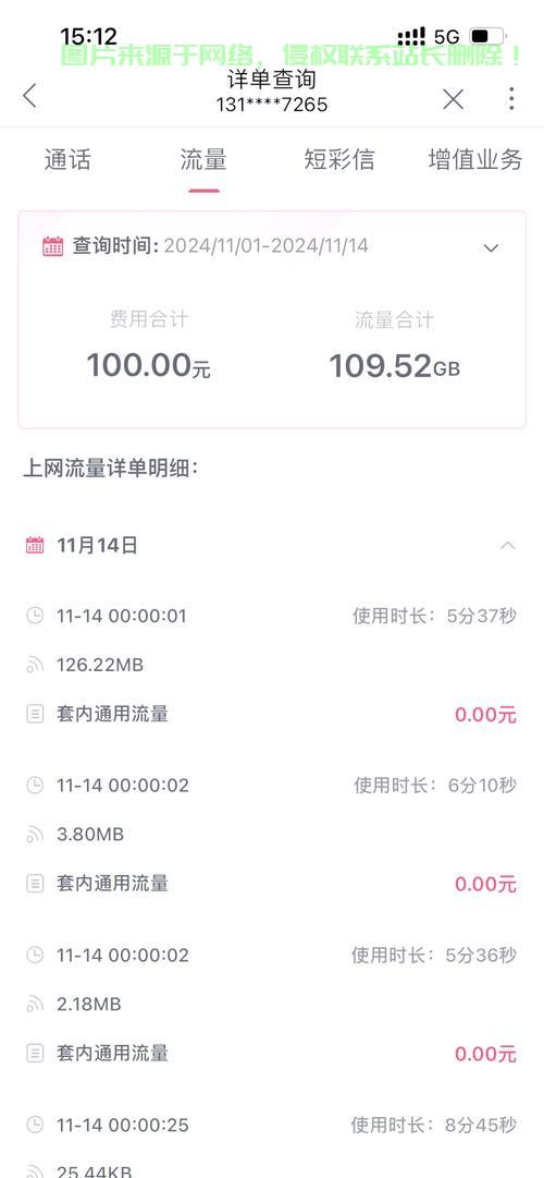 警惕VPN流量偷用行为，网络安全隐患与应对策略 第3张