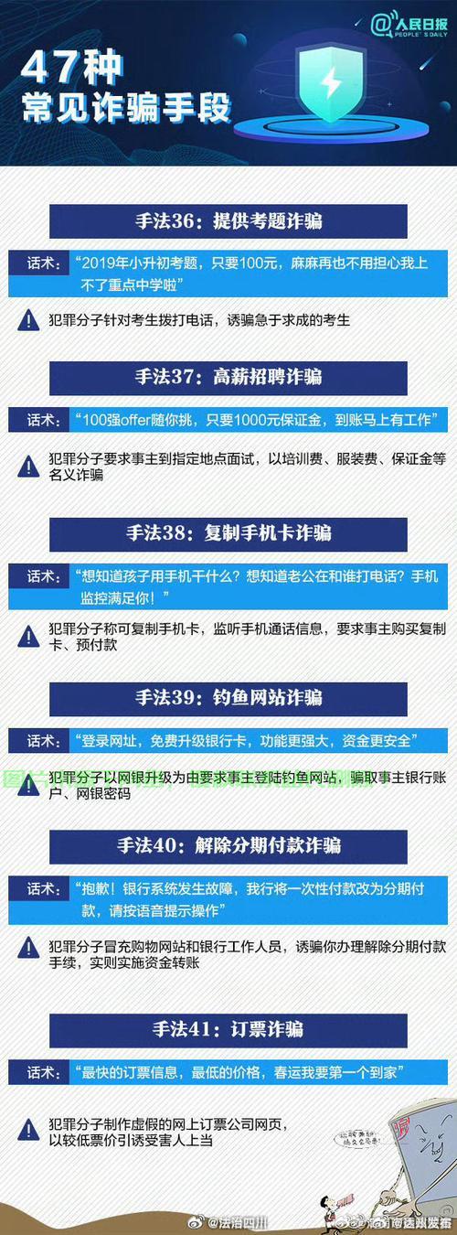 揭秘VPS诈骗真相，虚拟陷阱下的风险与防范！ 第3张