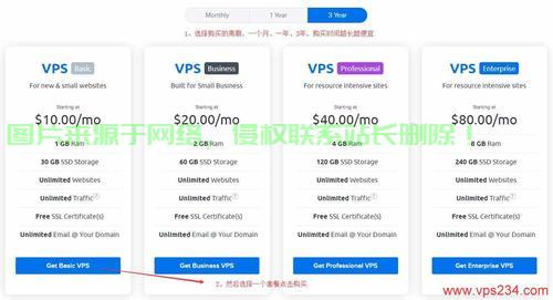 优质中转VPS选择指南，轻松挑选适合你的理想之选！ 第3张