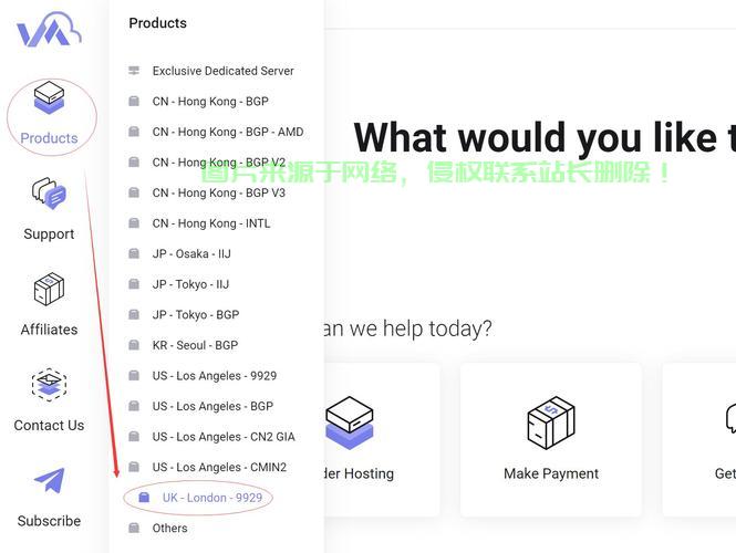 优质中转VPS选择指南，轻松挑选适合你的理想之选！ 第1张